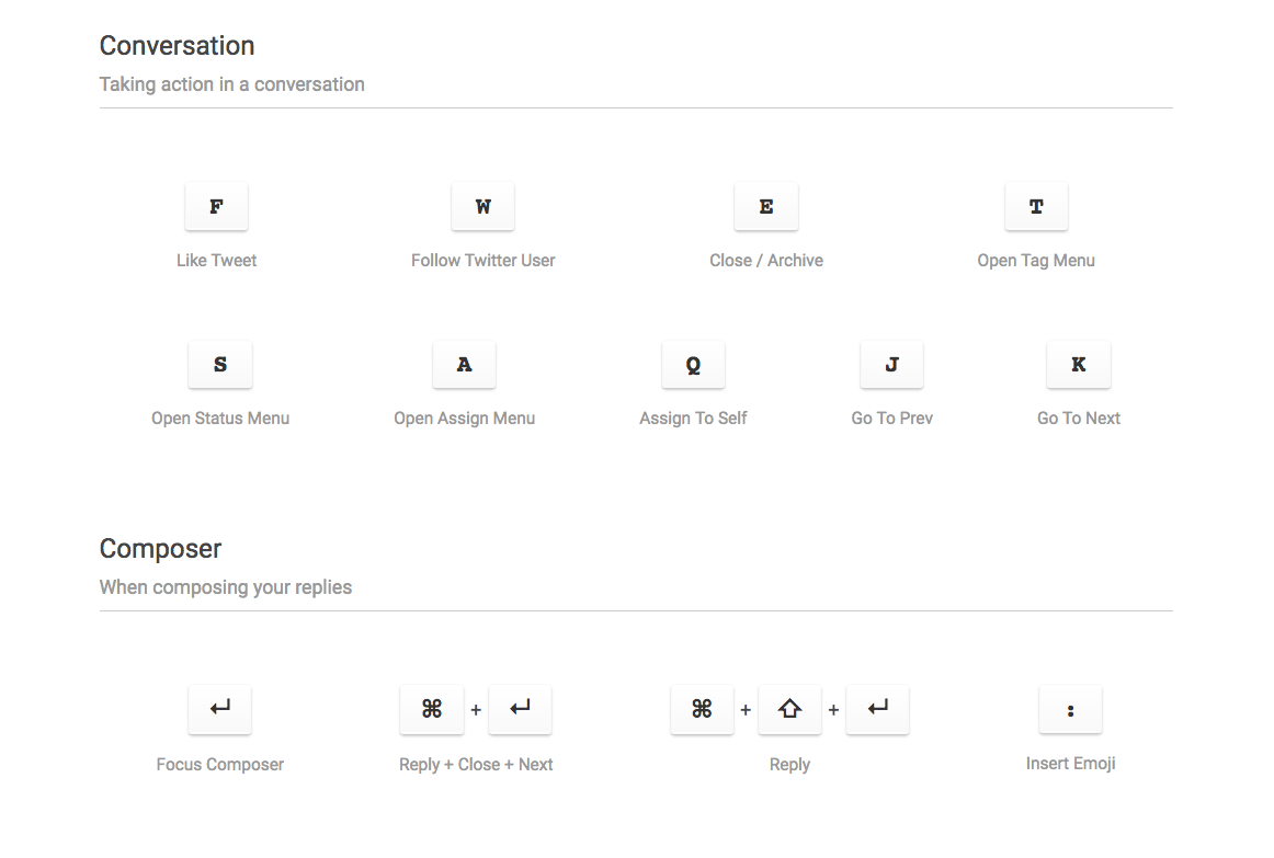 Buffer Reply Keyboard Shortcuts