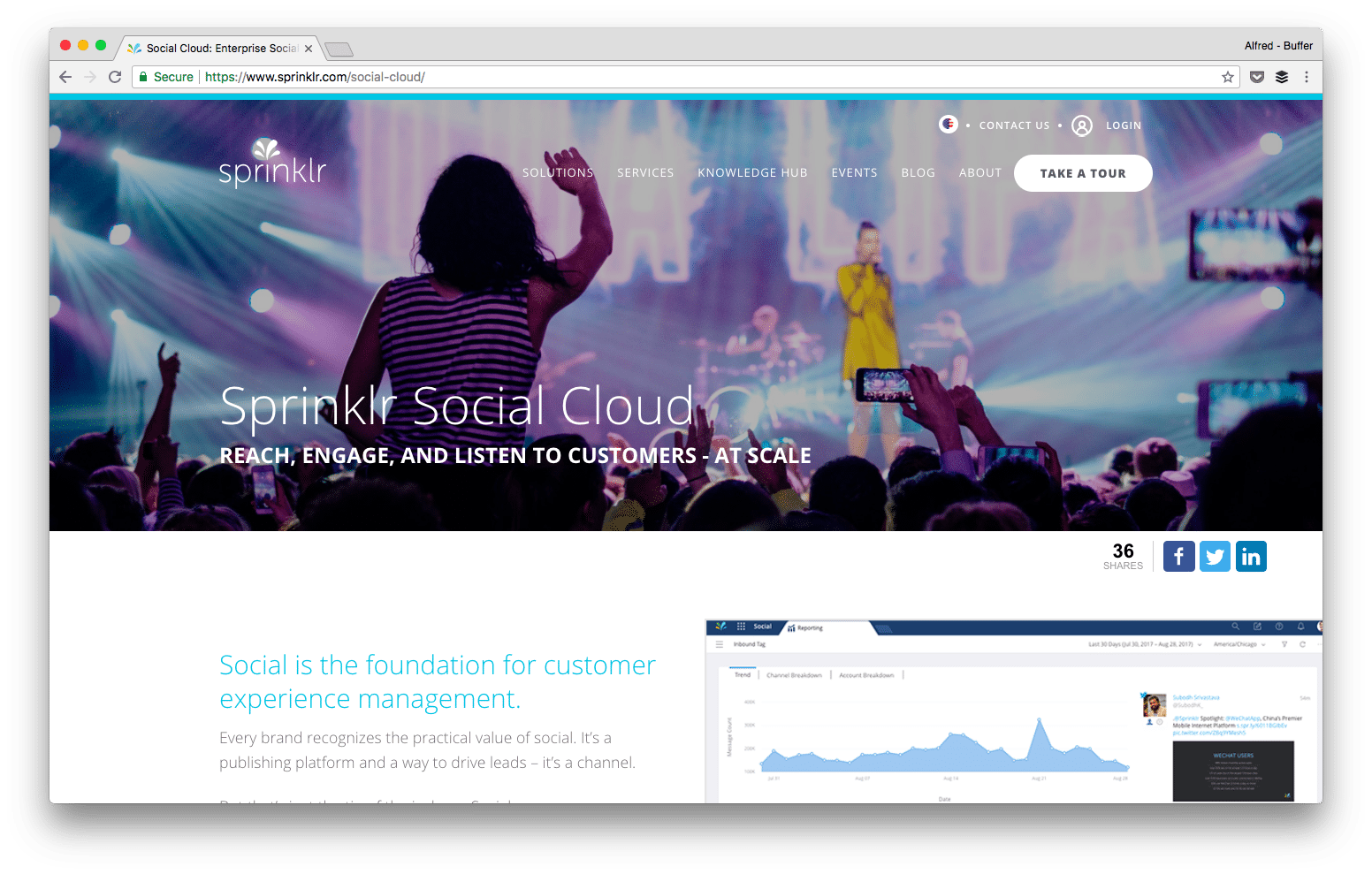 Sprinklr Sprinklr