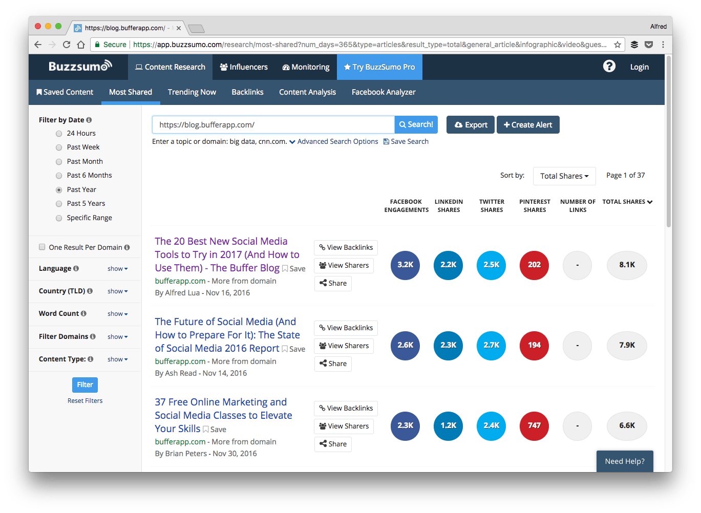 Social share tracker - Buzzsumo