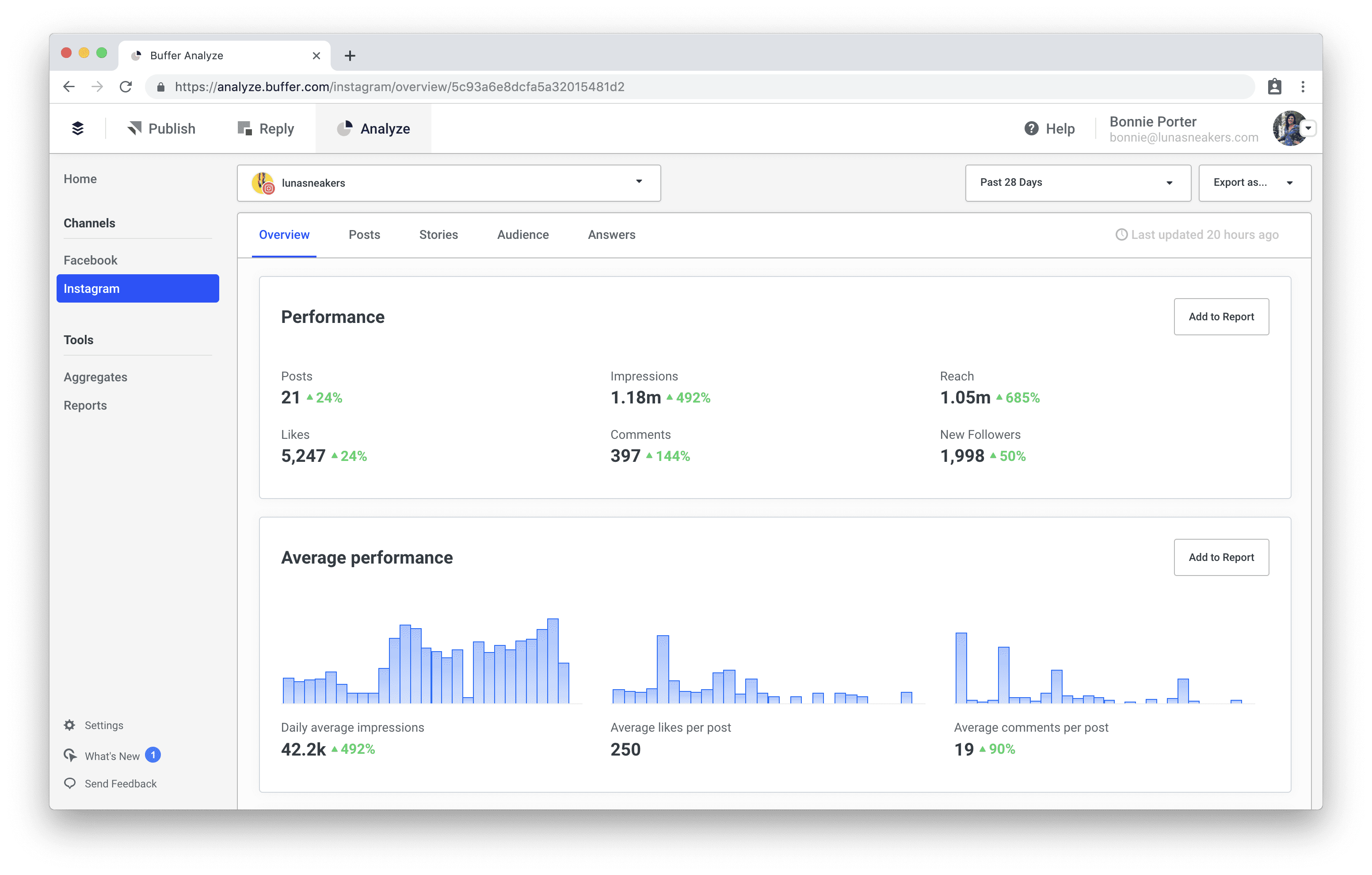 Buffer Analyze