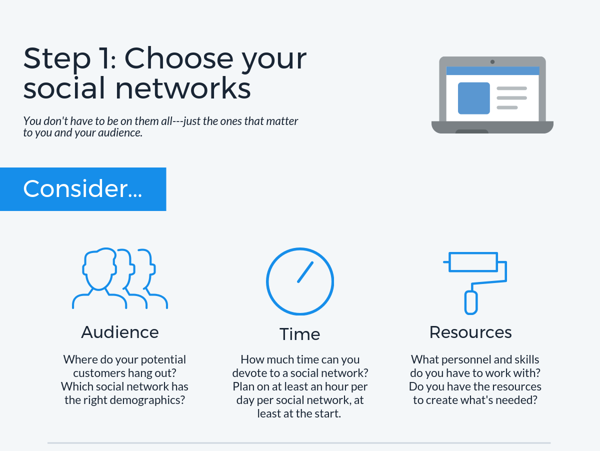 Step 1: Choose your social networks Step 1: Choose your social networks
