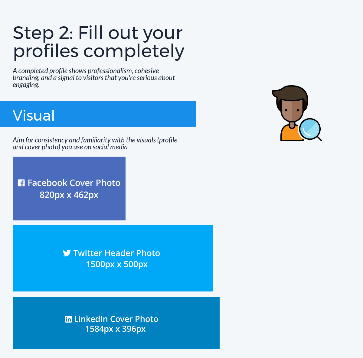 Step 2: Fill out profiles completely Step 2: Fill out profiles completely