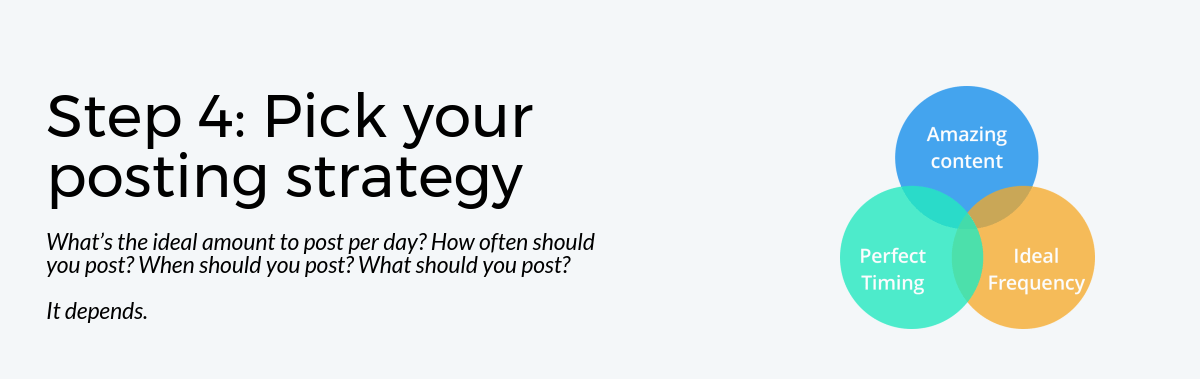 Step 4: Pick your posting strategy Step 4: Pick your posting strategy
