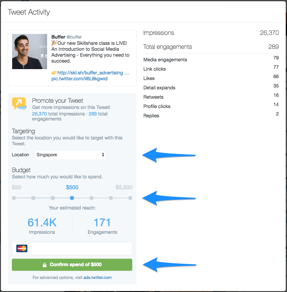 Twitter ads: Location and budget