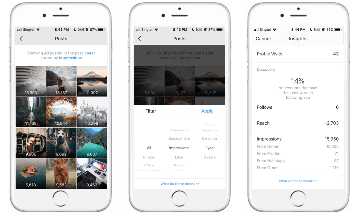Instagram Insights Top Posts Instagram Insights Top Posts