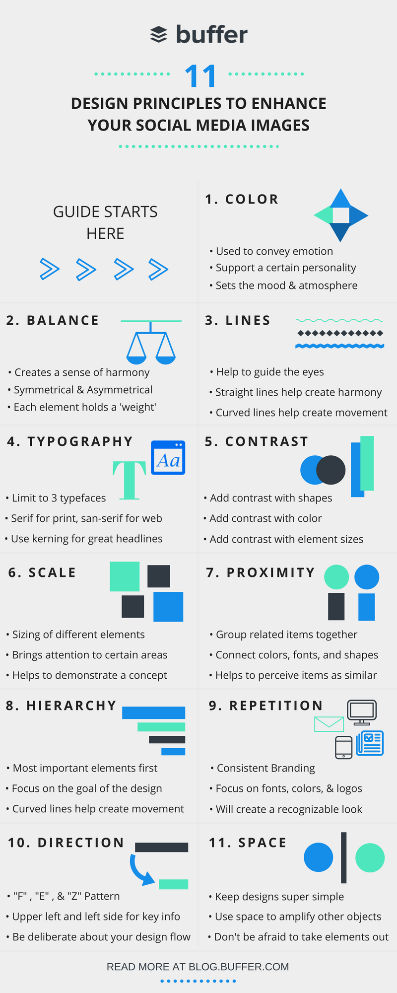 Social Media Design Principles