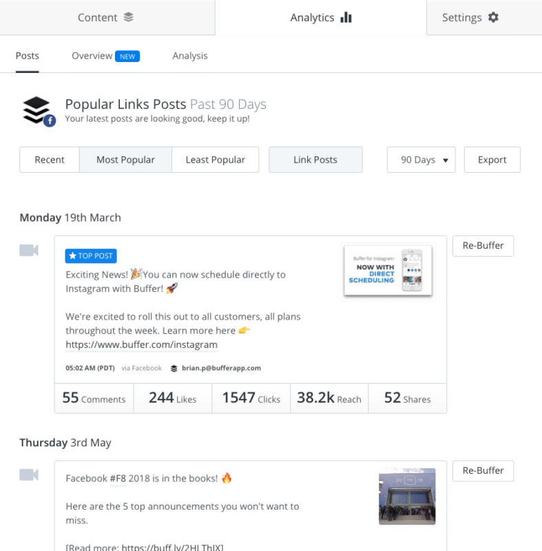 Top Posts in Buffer Analytics