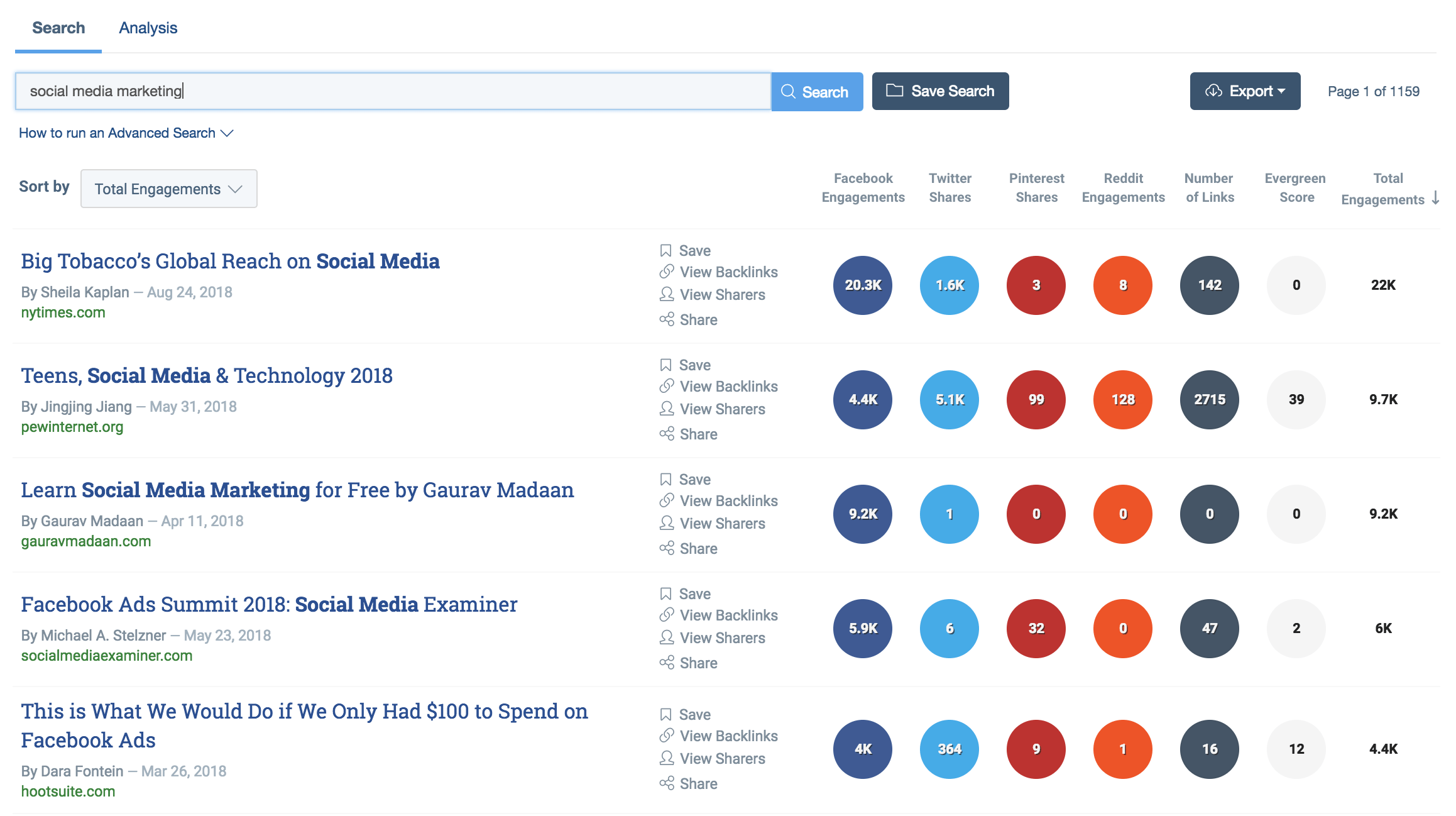 BuzzSumo Search Tool