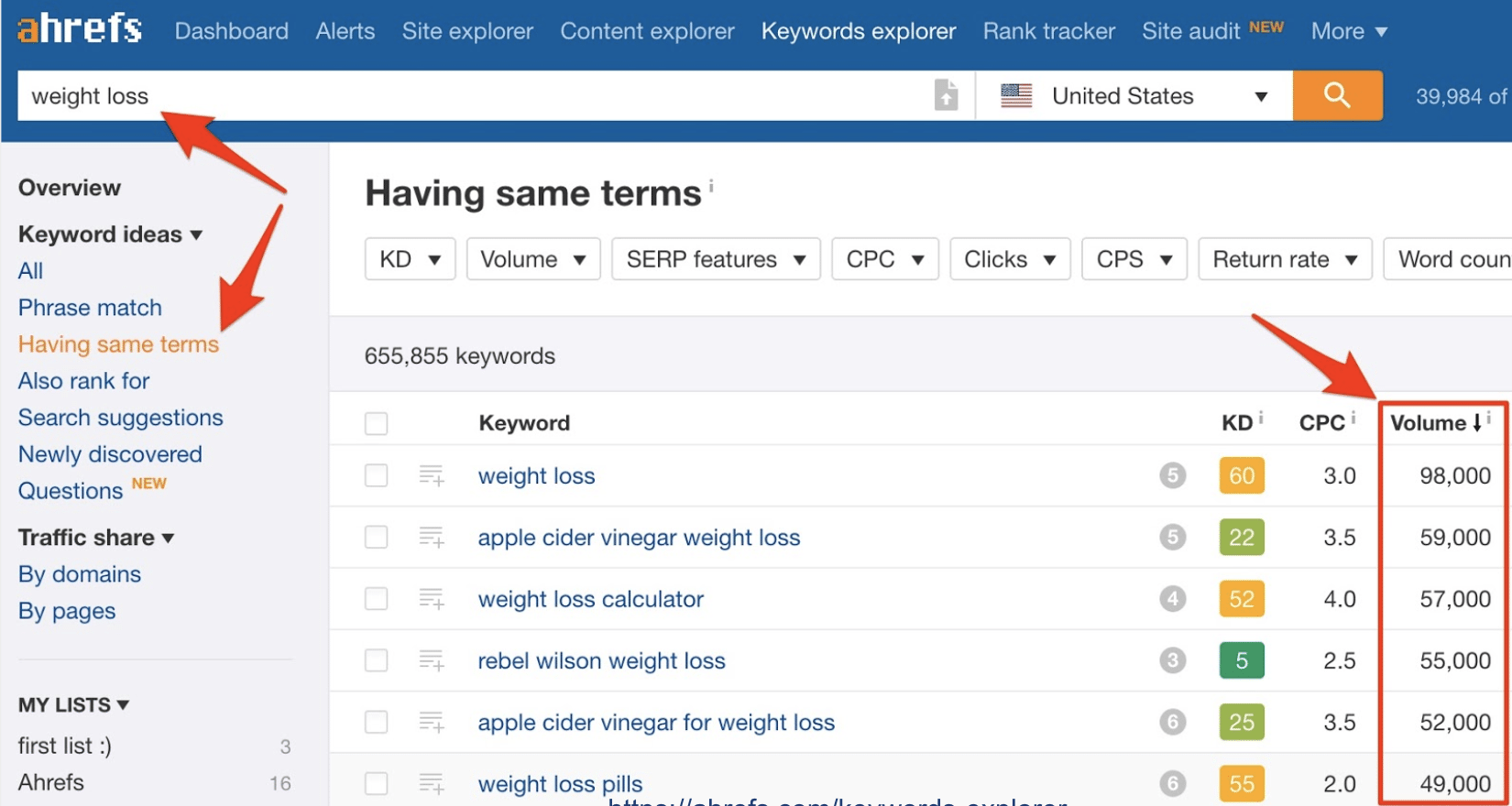 Ahrefs Keyword Search Tool - Website Traffic