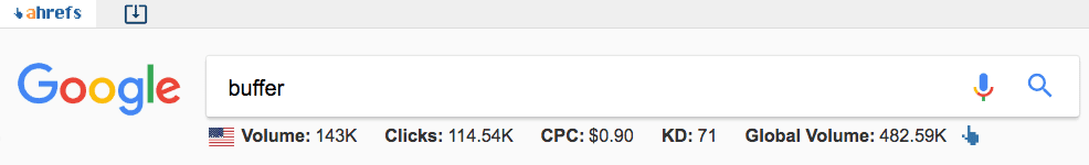 Ahrefs' SEO Toolbar Ahrefs' SEO Toolbar