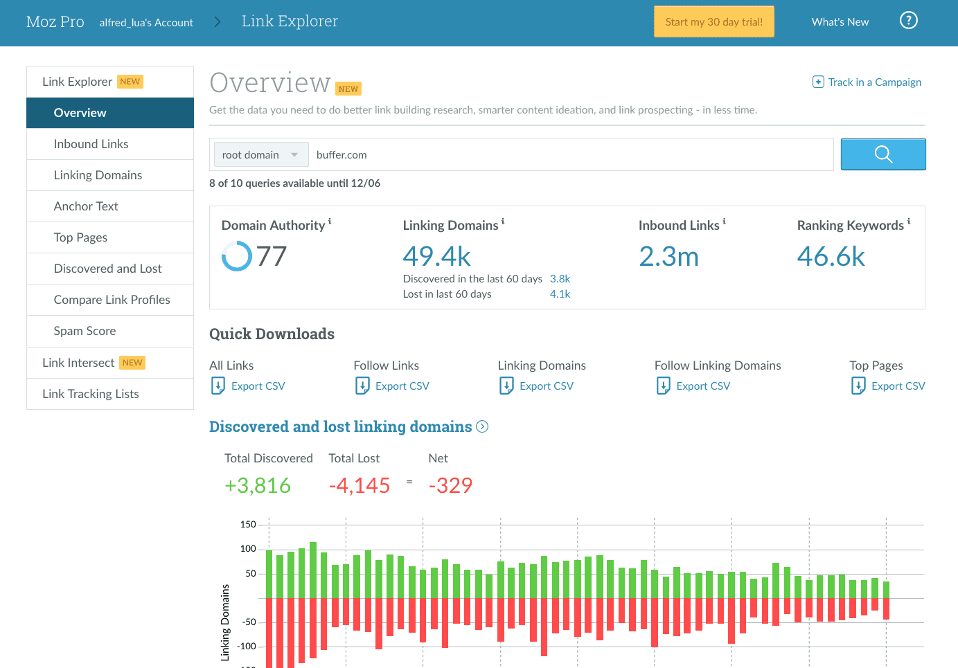 Moz's Link Explorer