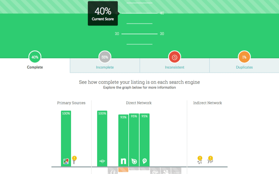 Moz Local Listing Moz Local Listing