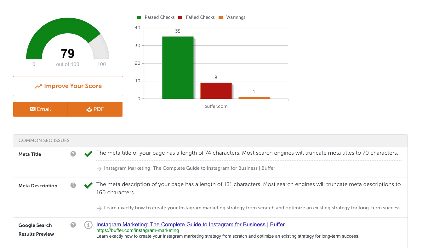 SEO Site Checkup SEO Site Checkup