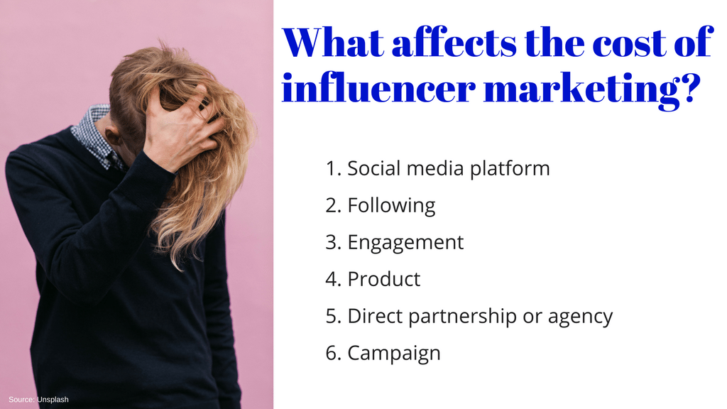 How Much Does Social Media Influencer Marketing Really Cost