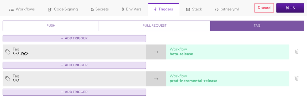 Fully Automated Continuous Deployment on Android with Bitrise