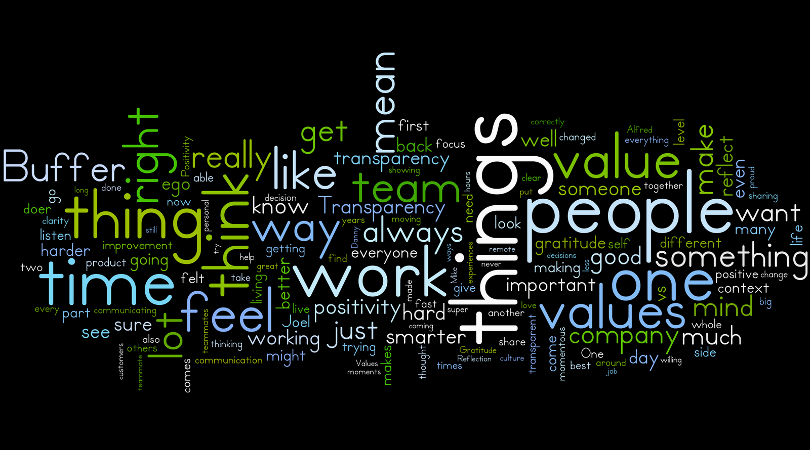 We Updated Our Core Values For The First Time in 5 Years, Here’s How We ...