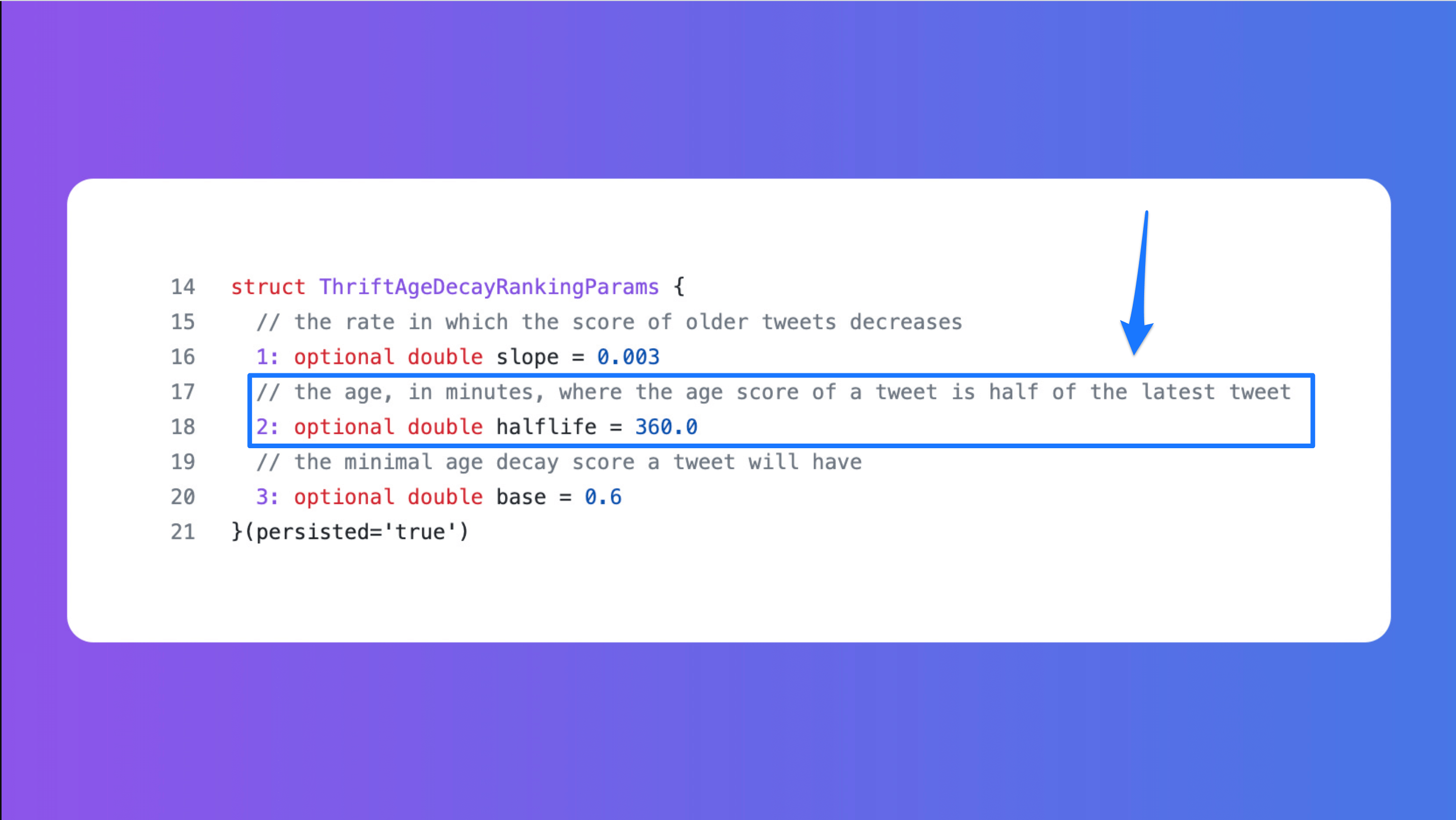 How the Twitter (Now X) Algorithm Works in 2025 | Buffer