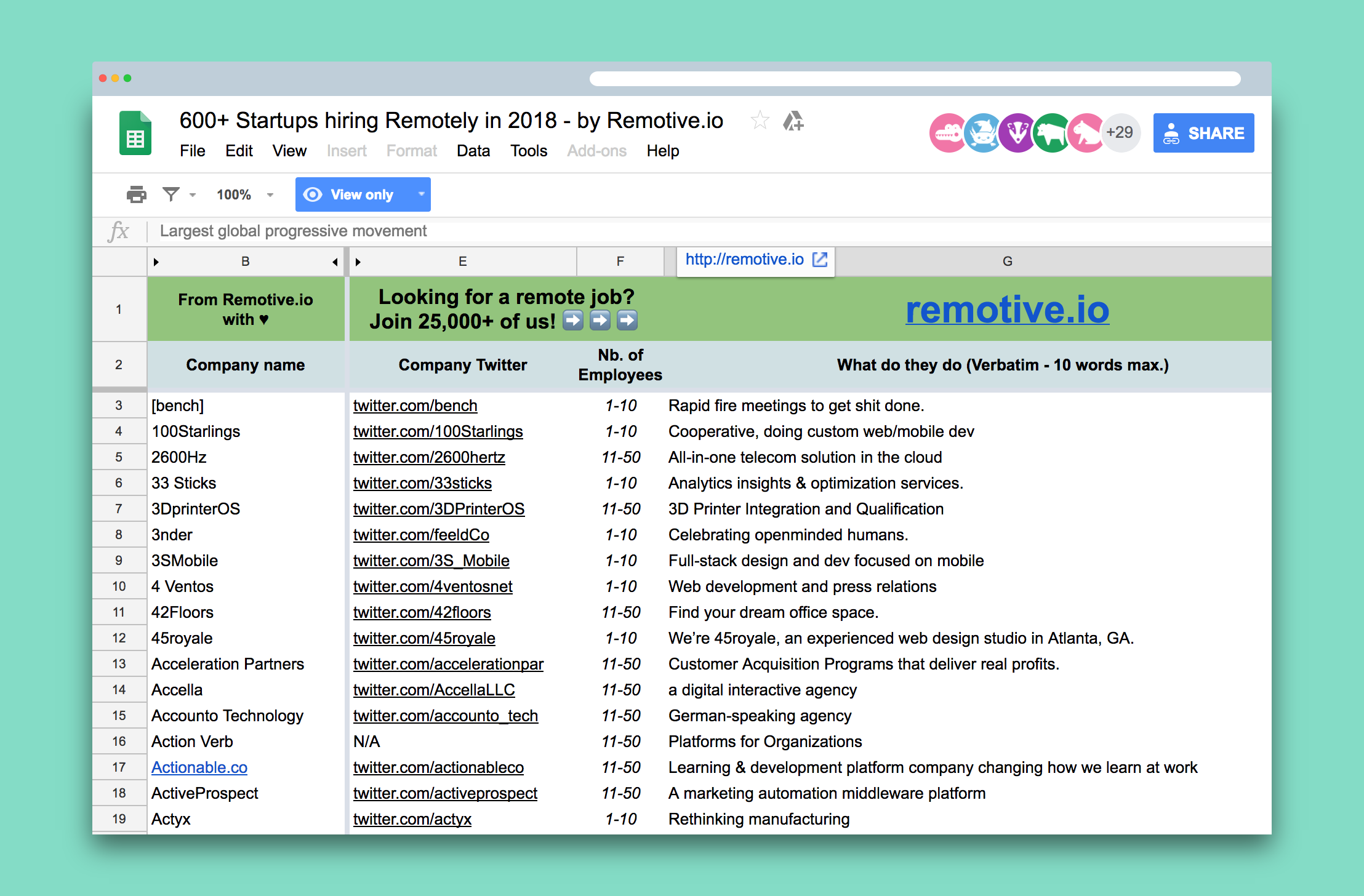The Latest Remote Work Jobs 600 Companies Hiring Remotely the-latest-remote-work-jobs-600-companies-hiring-remotely