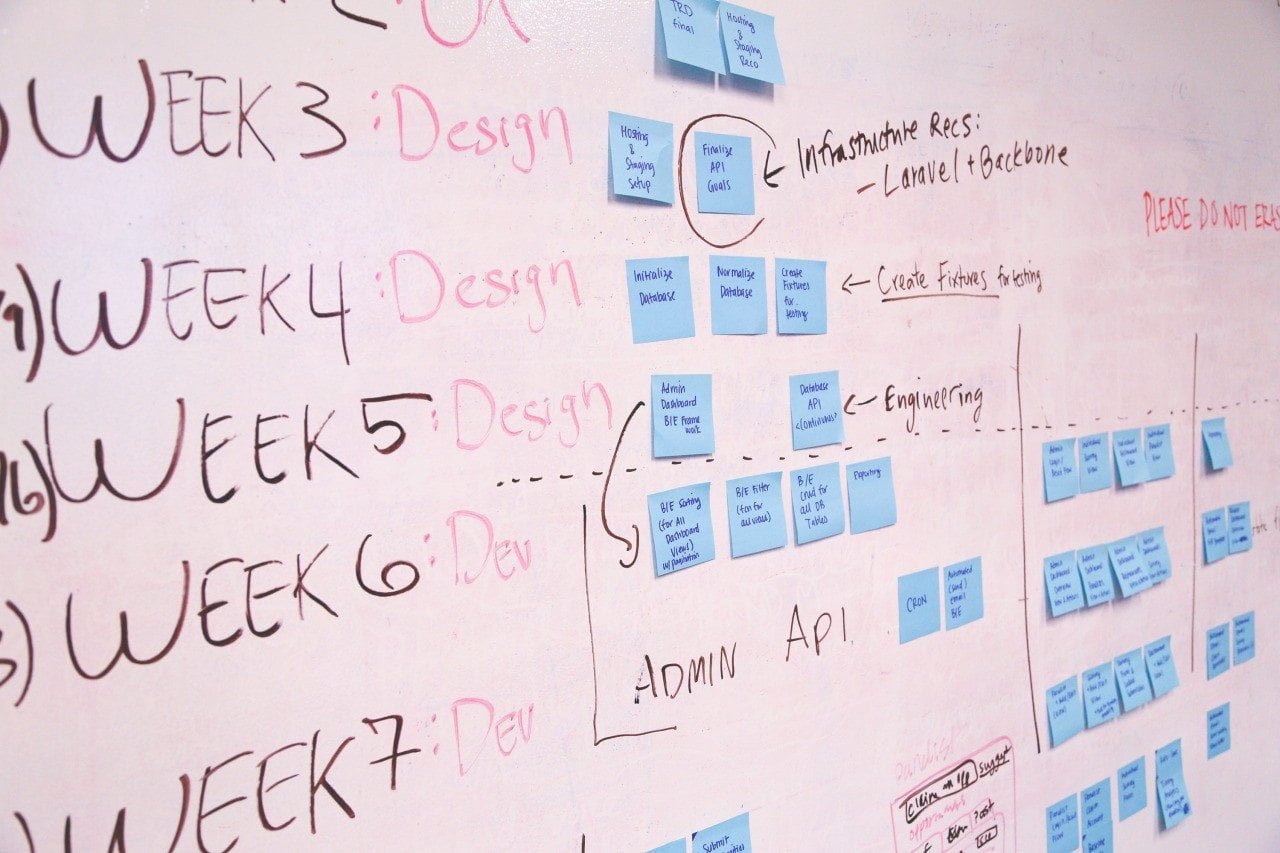 New Social Media Strategies Email Course: Join Us for 25 Days of Social Media Tips