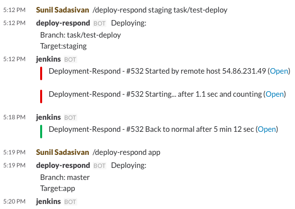 Building Slack /slash commands with AWS Lambda