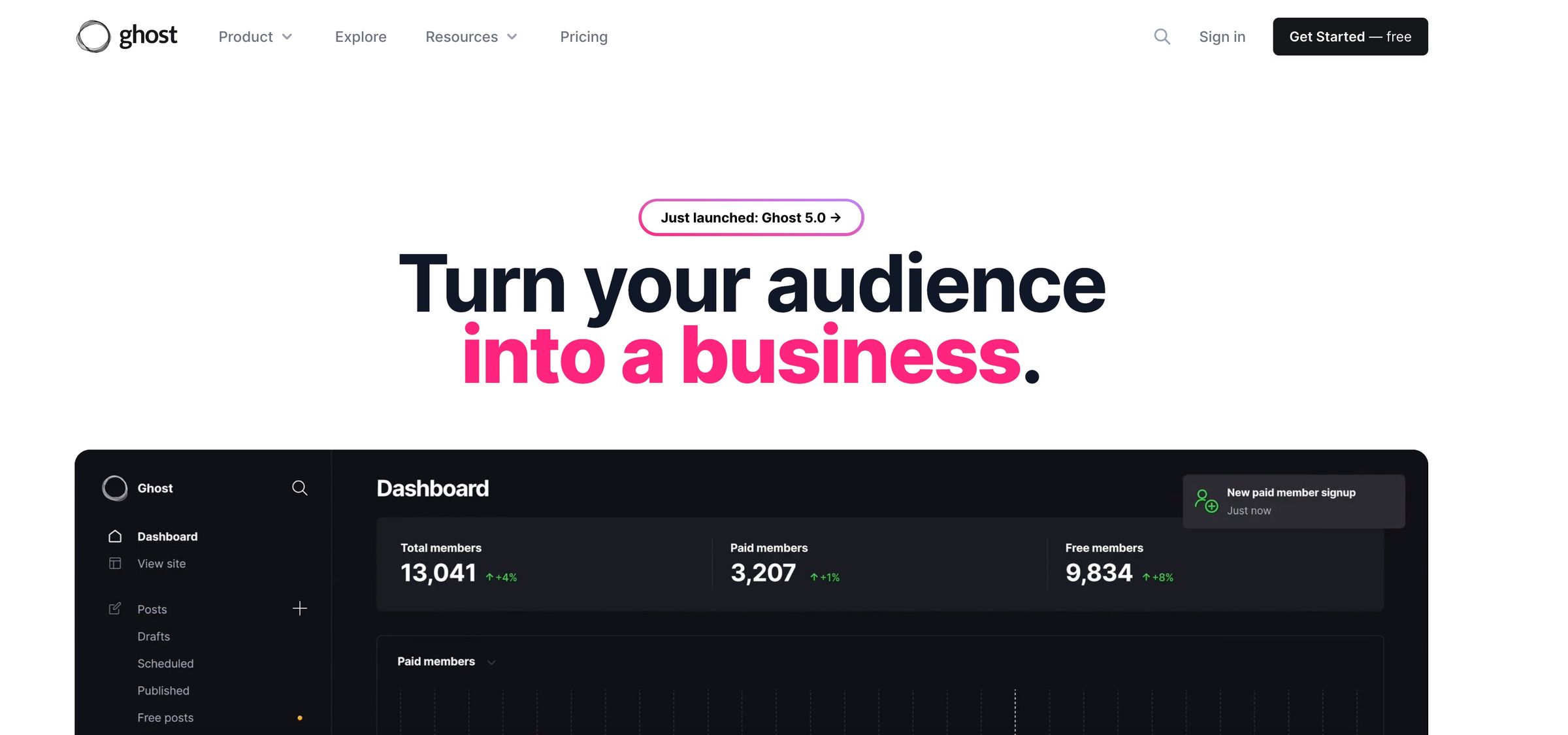 30 Content Creation Tools for Every Creator