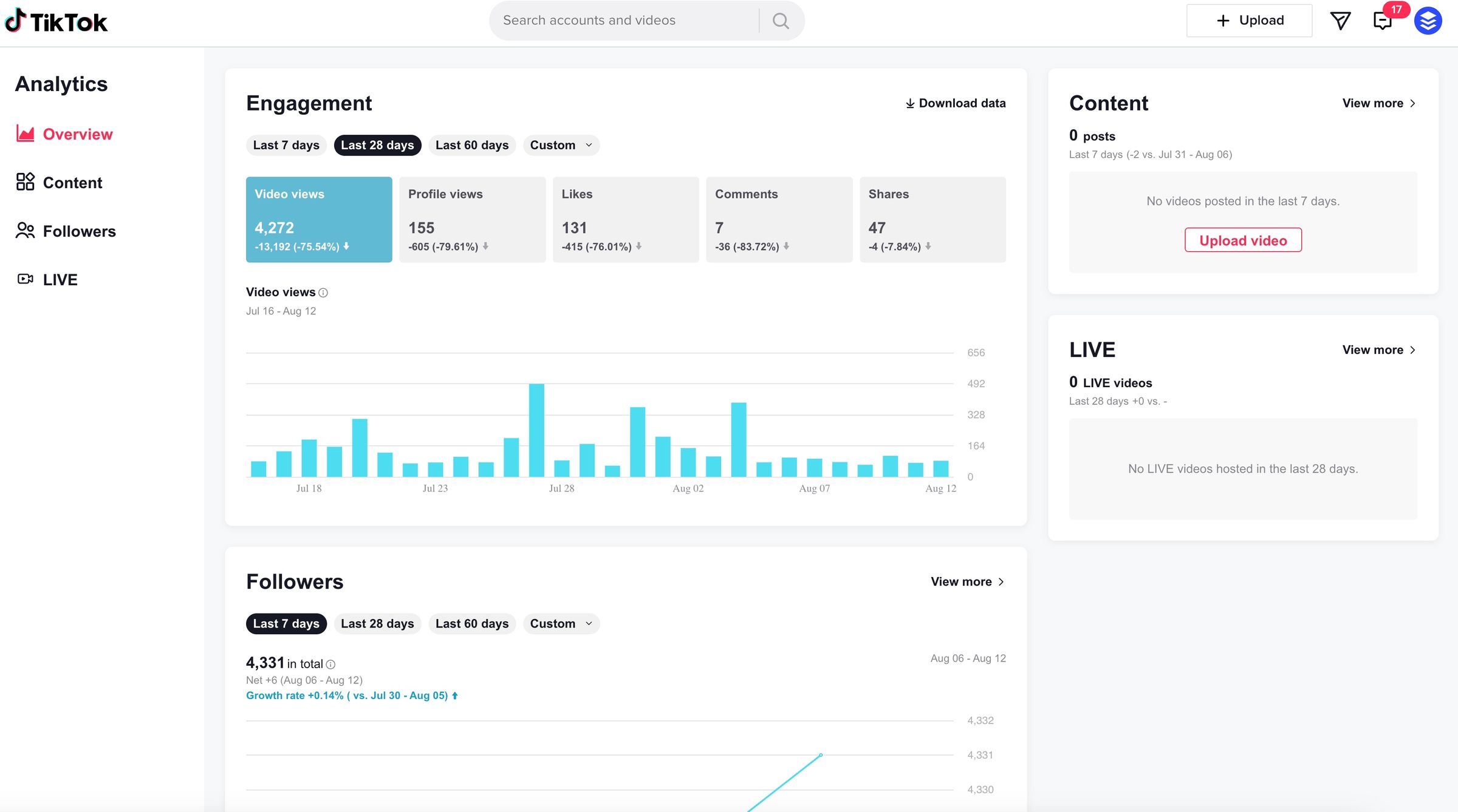 TikTok Analytics: Memahami Data, Meningkatkan Konten, dan Meraih Sukses di Platform Video Pendek