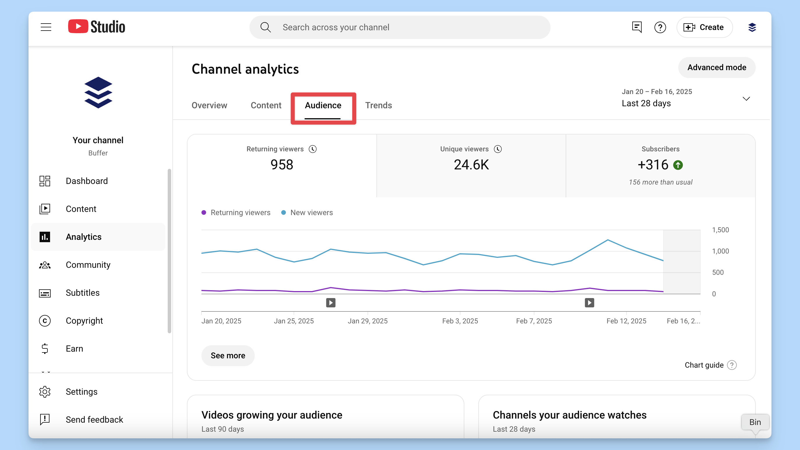 Best Time to Post on YouTube