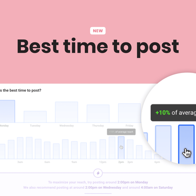 Introducing Best Time to Post: Personalized Recommendations to Increase Your Reach on Instagram