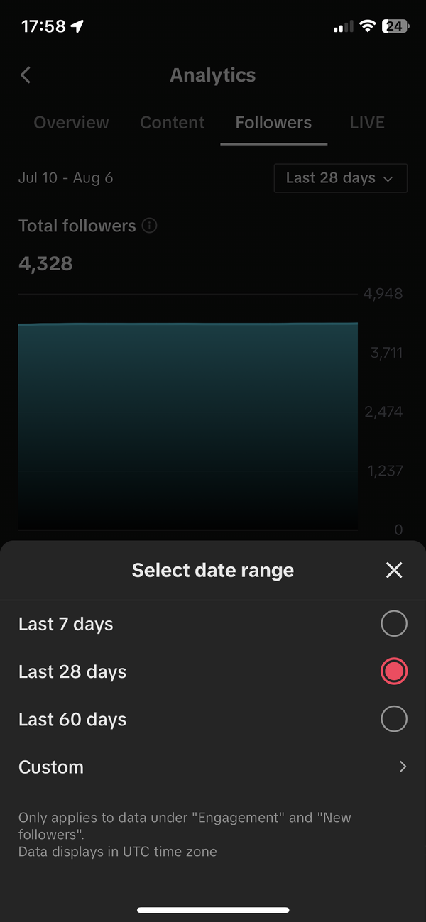 how to see your post analytics on tiktok