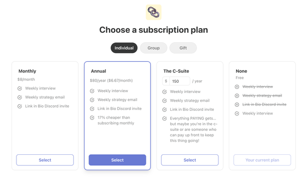 How to Use Substack: Lessons from Creators