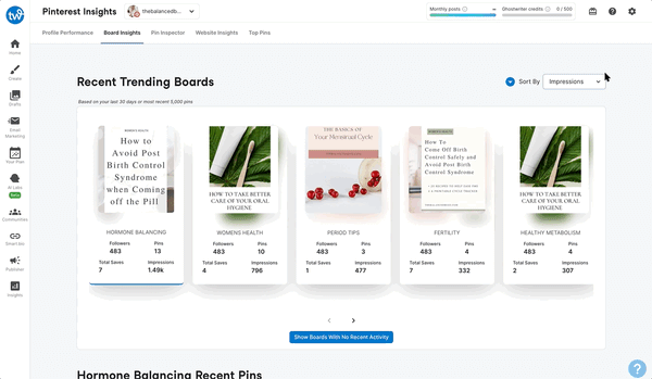 Tailwind Pinterest Insights dashboard showing recent trending boards, impressions, saves, and followers, demonstrating how social media analytics tools track Pinterest performance and trends.