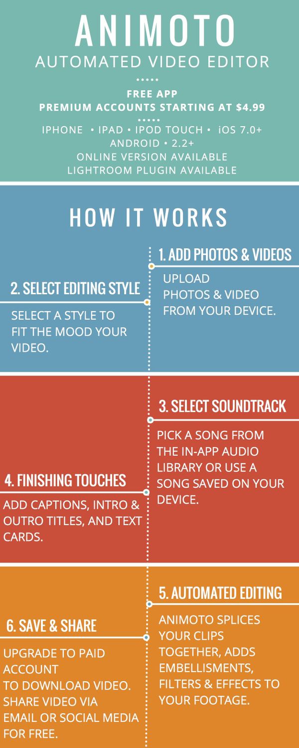 The 6 Easiest VideoMaking Tools for Marketers