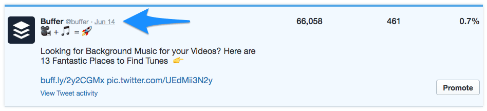 Retweeting Your Own Tweets Can Boost Your Reach and Engagement