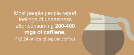 Caffeine_Graphic