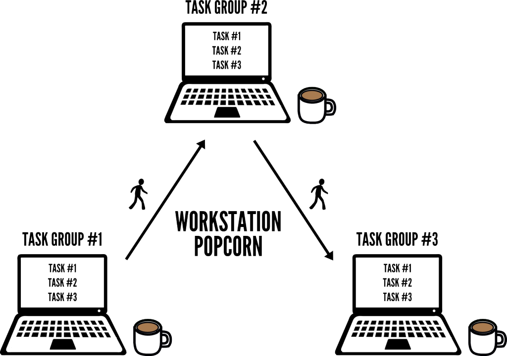 Workstation-Popcorn