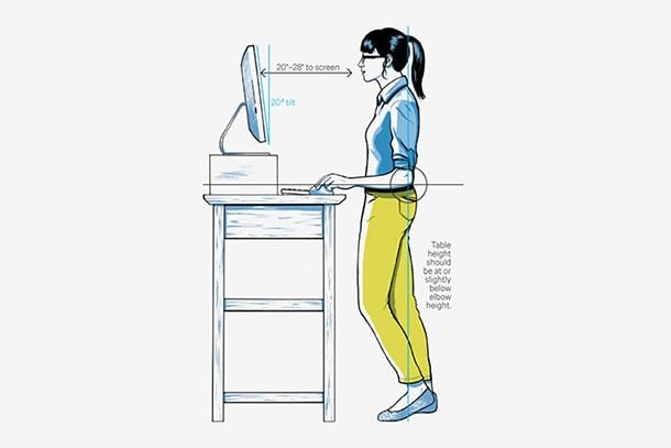 Wired magazine stand desk