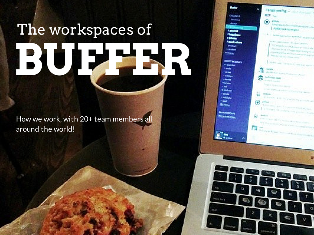 workspaces of Buffer