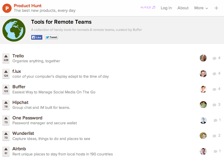 Product Hunt Buffer list