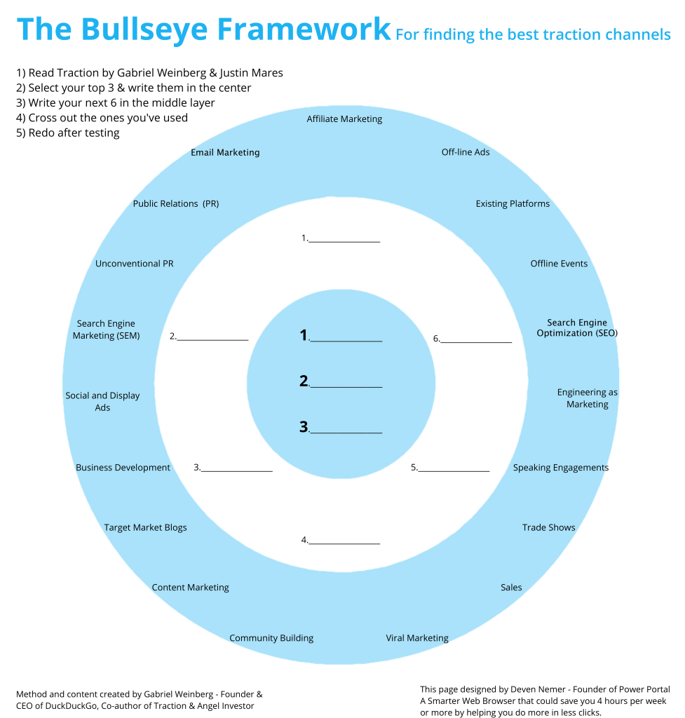 traction bullseye