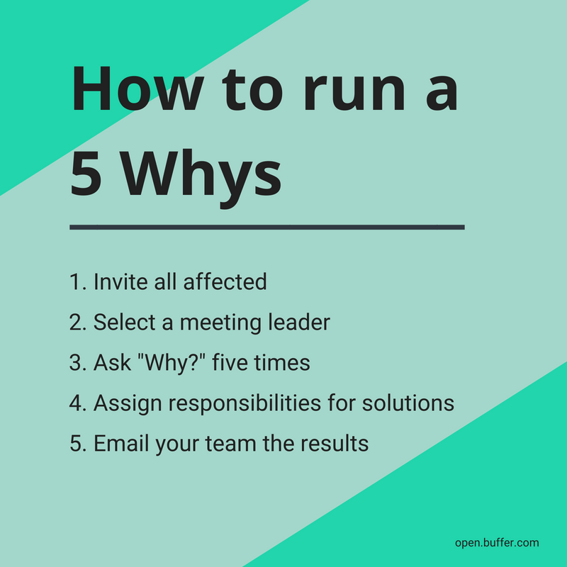 5 whys problem solving model