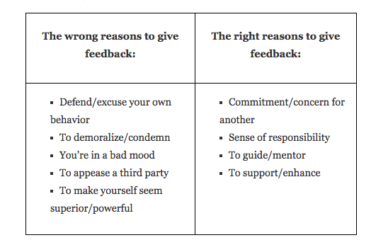 feedback reasons