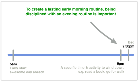 two-tips-evening-routine-simple