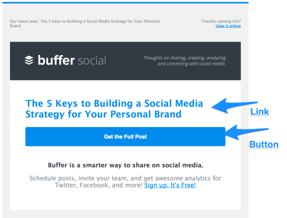 buffer email