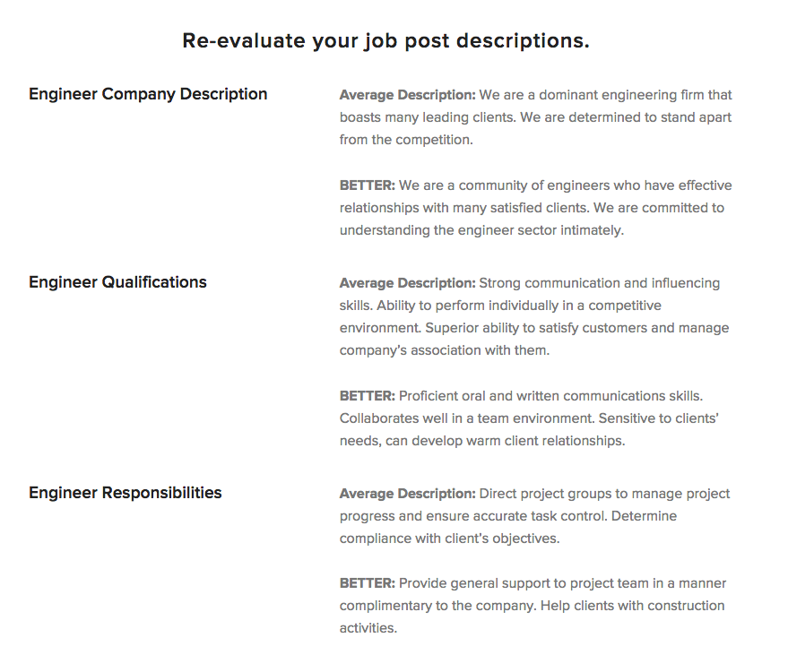 better job descriptions