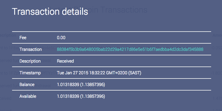 bitcoin paycheck