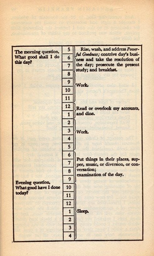 How To Make A Daily Routine To Become Your Best Self