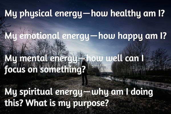 The 4 Energy Questions