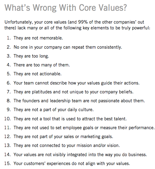 core values issues