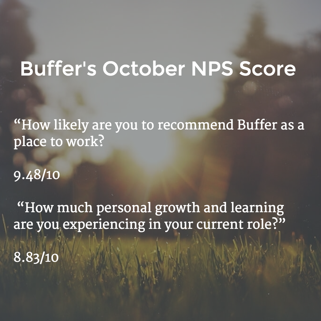 Buffer October NPS