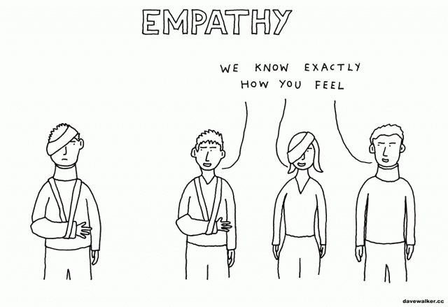 the concept of empathy